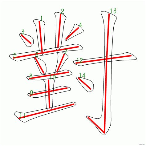 14劃的字屬木|14劃的字,14畫的字,14畫漢字大全 